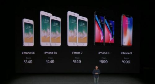 Цены на iPhone 8 и iPhone X